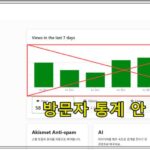 젯펙 방문자 통계 안보임