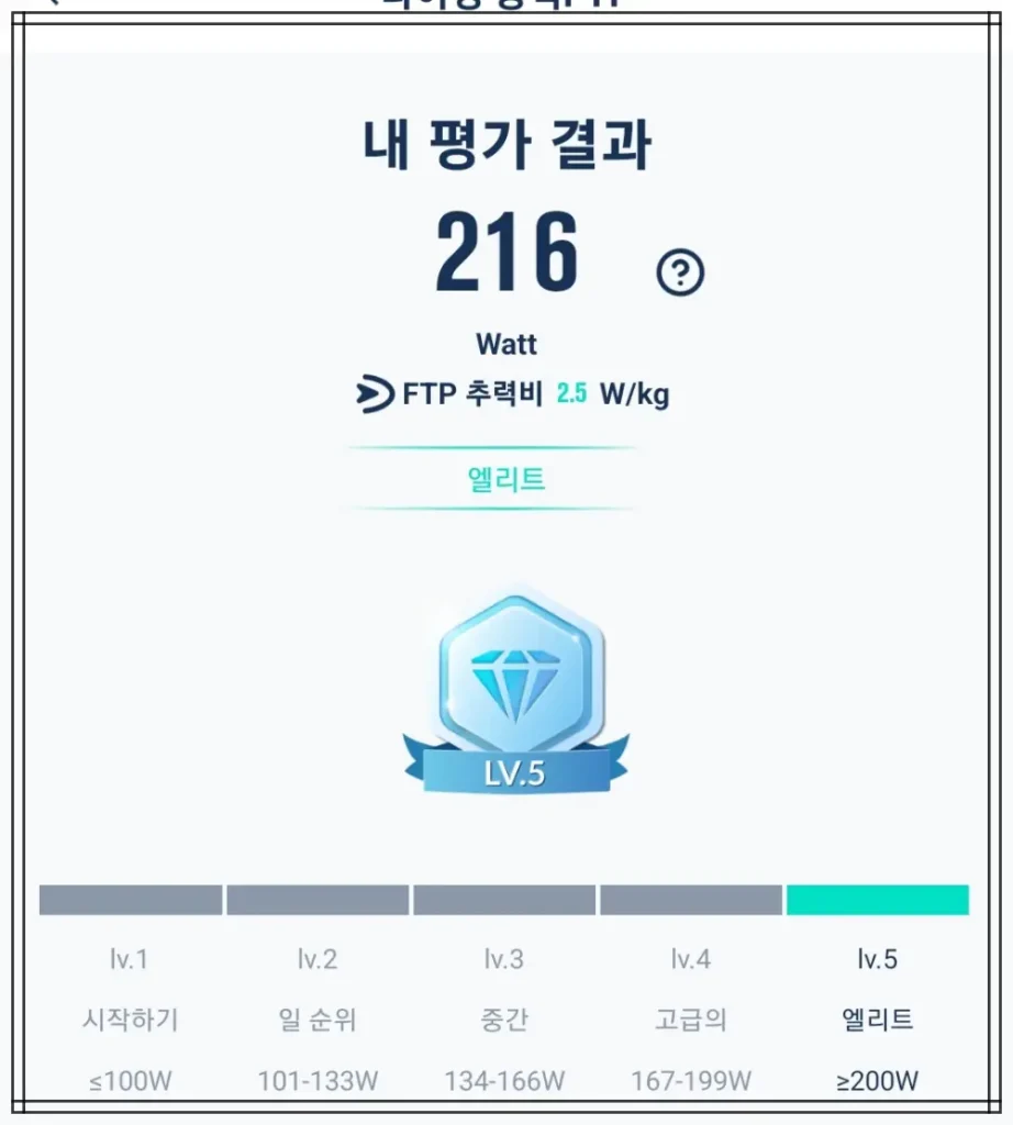 자전거 파워 측정 FTP 2.5 W/Kg 나온 결과 사진